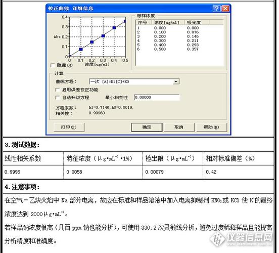 主题:【求助】北京普析tas-990火焰原子吸收分光光度计测饼干中的钙钠
